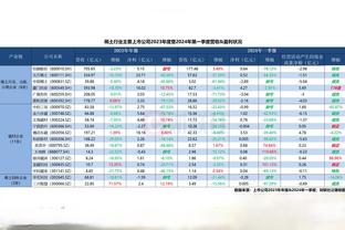 188金宝搏在哪登录截图4